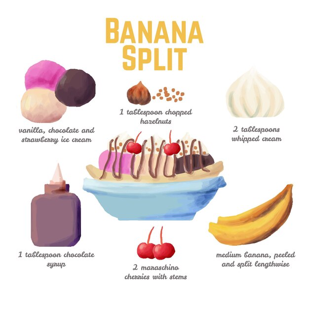Watercolor recipe banana split
