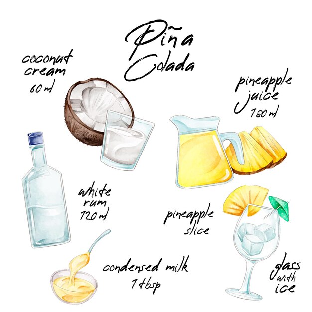 Watercolor recipes concept