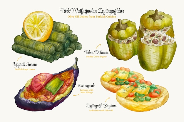 Бесплатное векторное изображение Акварельная иллюстрация турецкой кухни