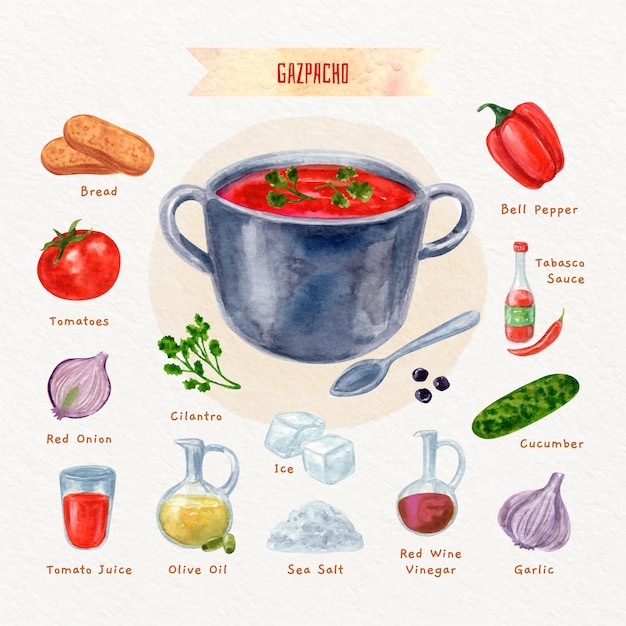 Watercolor vegetarian gazpacho recipe