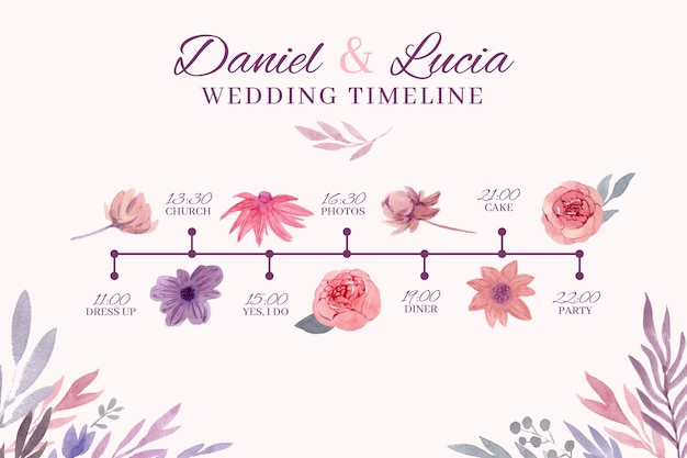 Watercolor wedding timeline template