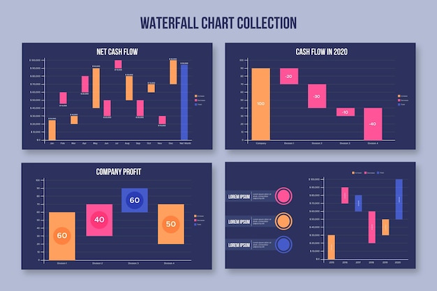 Free vector waterfall chart collection in flat design