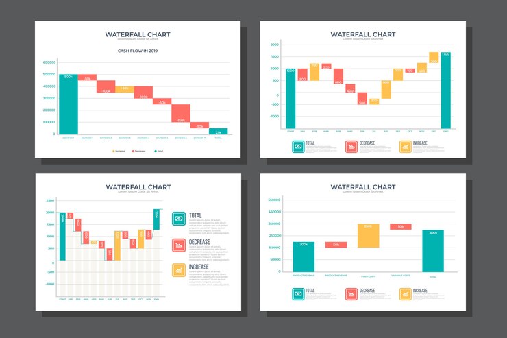 Free Vector waterfall chart collection infographic