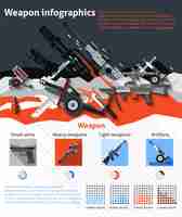 Free vector weapon infographics set