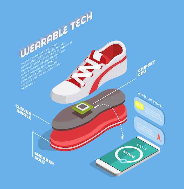 Free vector wearable technology isometric composition