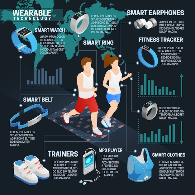 Infografica isometrica tecnologia indossabile impostato con persone in esecuzione e gadget digitali