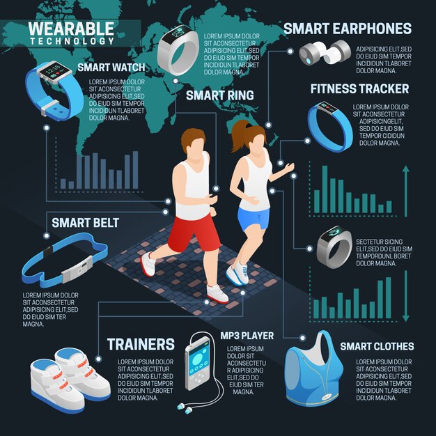 Wearable technology isometric infographics set with running people and digital gadgets 