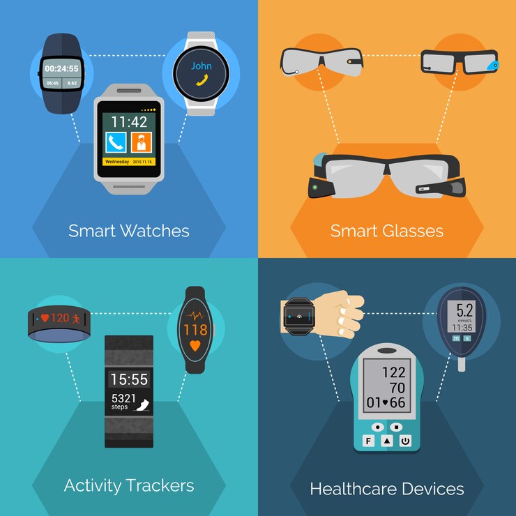 Free Vector wearable technology set