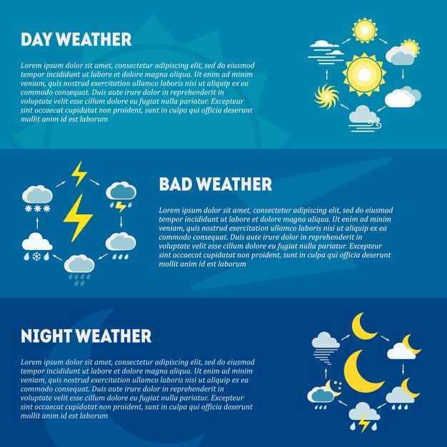 Weather banners collection