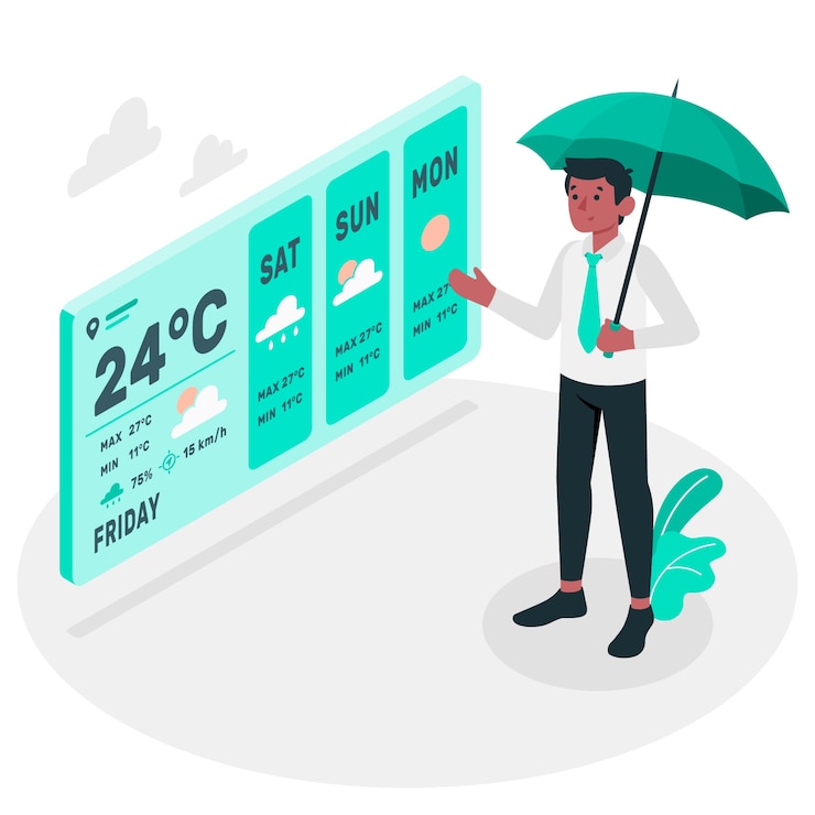 Free Vector weather concept illustration