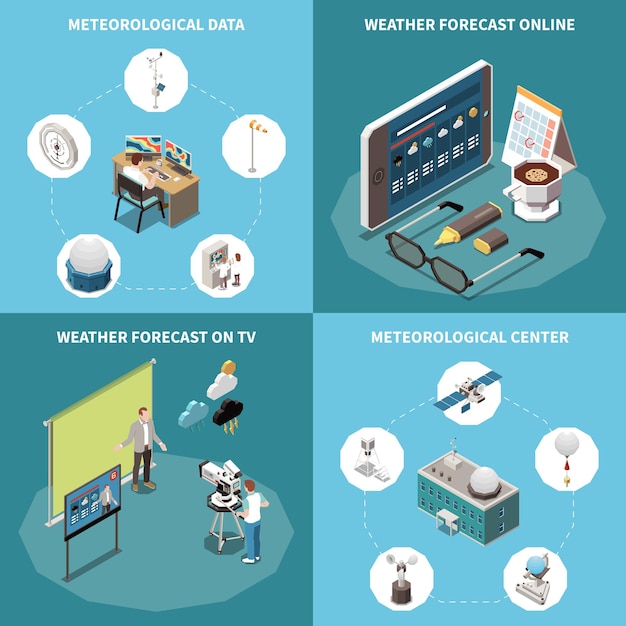 Weather forecast isometric set