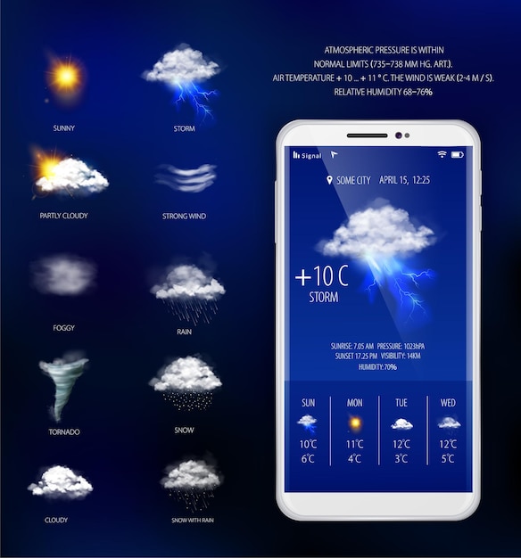 Бесплатное векторное изображение Прогноз погоды в мобильном приложении