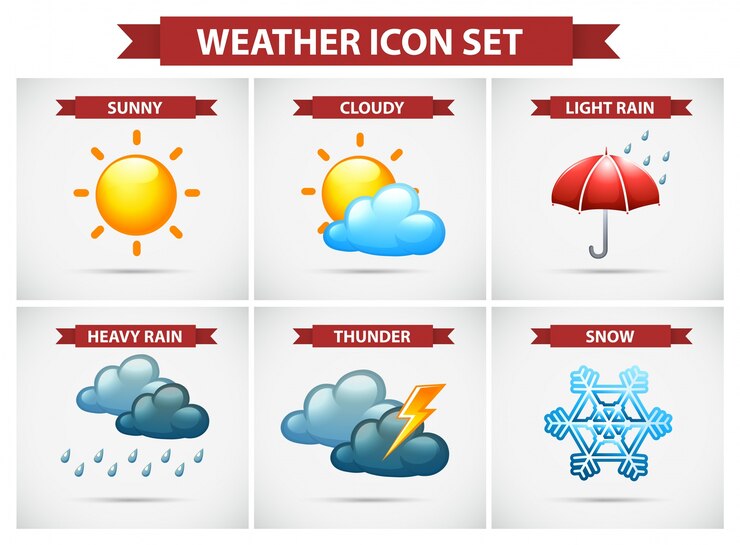 मुफ़्त वेक्टर weather icon set with many weather conditions