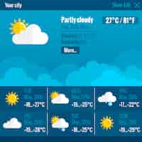 Free vector weather interface flat concept