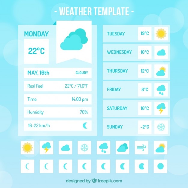 Vettore gratuito bollettino meteo app