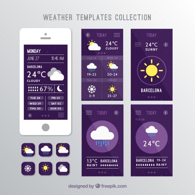 Weather report with mobile 