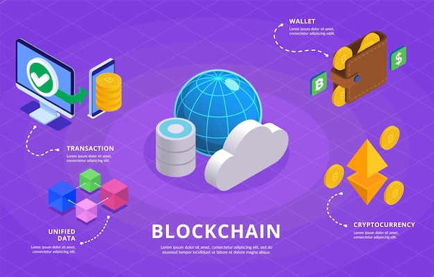 Concetto isometrico di tecnologia web 3.0 con illustrazione vettoriale di simboli di servizi cloud