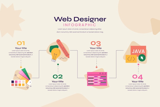 Vettore gratuito modello di infografica di web design