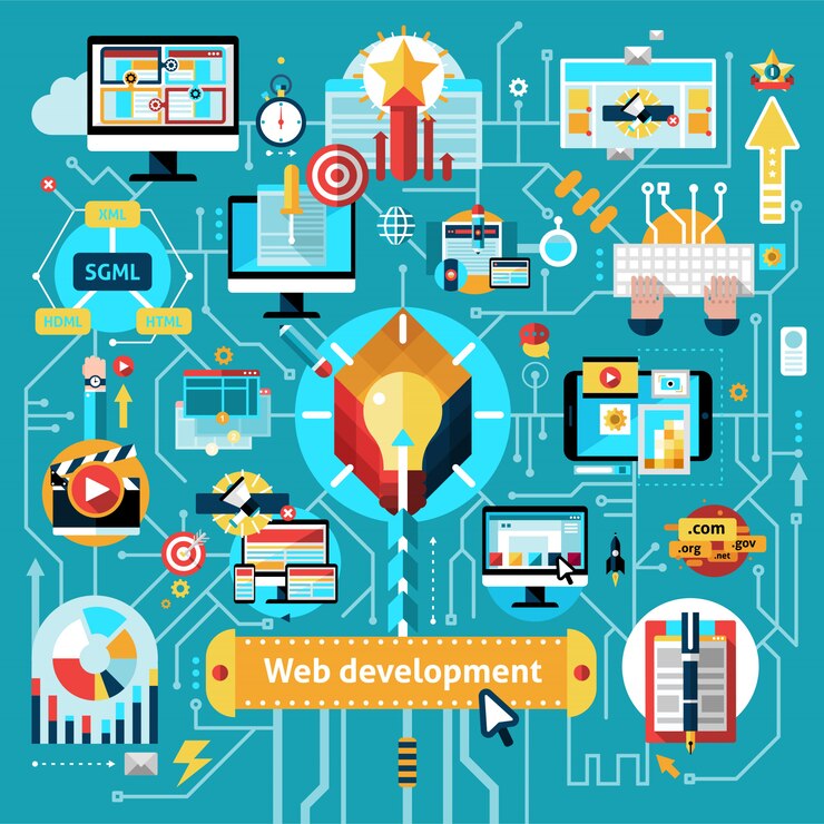 Free Vector web development flowchart