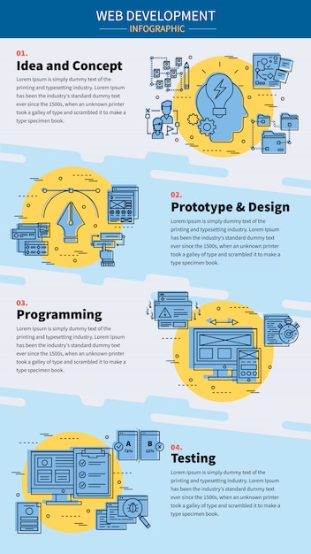 Free vector web development infographic