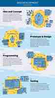 Free vector web development infographic