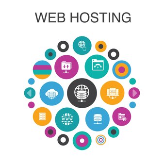 Web​ホスティングインフォグラフィックサークル​の​概念​。​スマート​ui​要素​ドメイン名​、​帯域​幅​、​データベース​、​インターネット