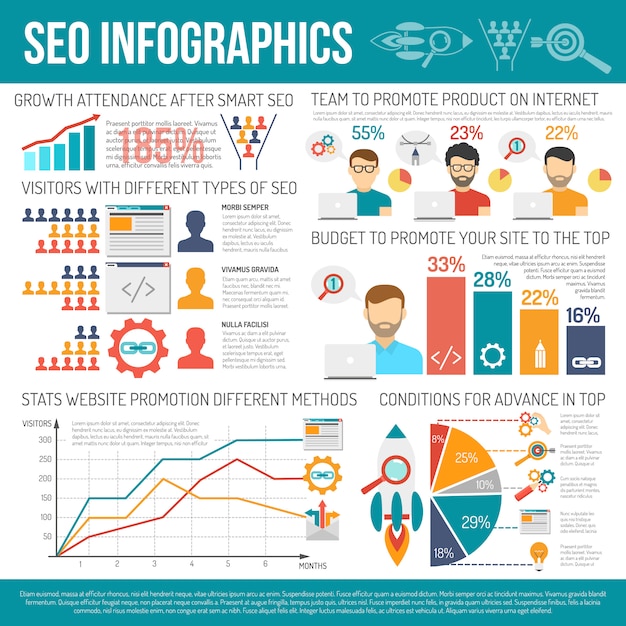 Free vector web infographics set