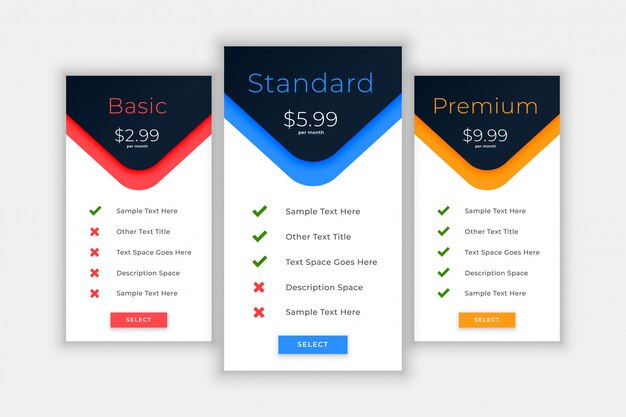 Веб-планы и шаблон ценообразования для сравнения