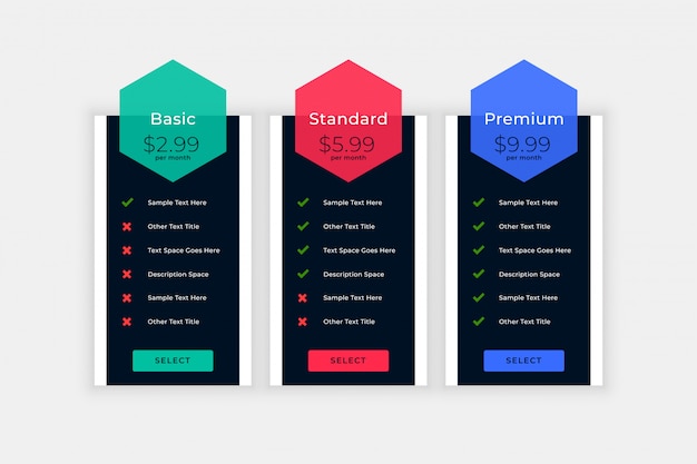 Web pricing table with plan details