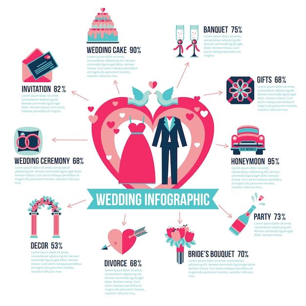 Free vector wedding infographics poster