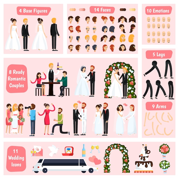 Wedding people orthogonal character constructor