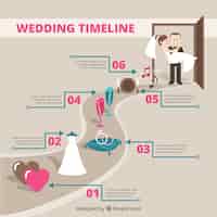 Vettore gratuito matrimonio temporale infografia