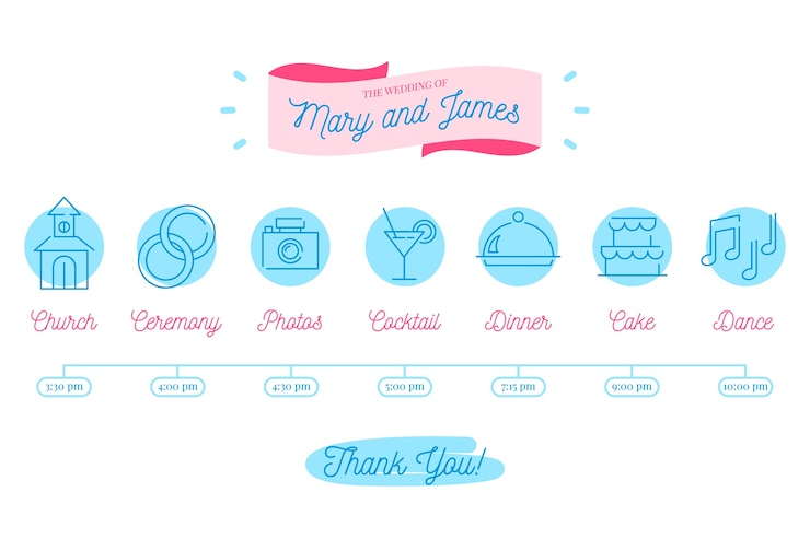Free Vector wedding timeline in lineal style blue tones