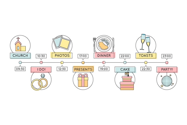 Wedding timeline in lineal style