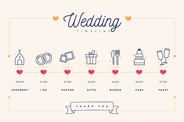 Free vector wedding timeline in lineal style