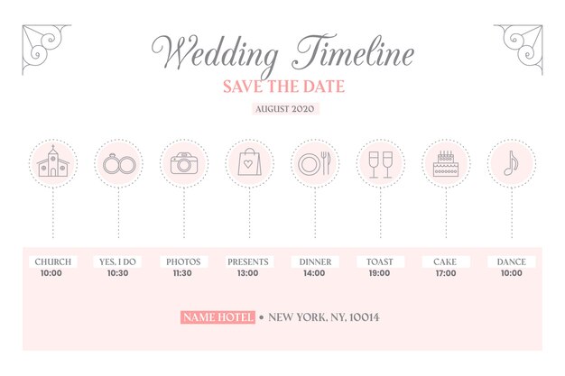 Wedding timeline in lineal style