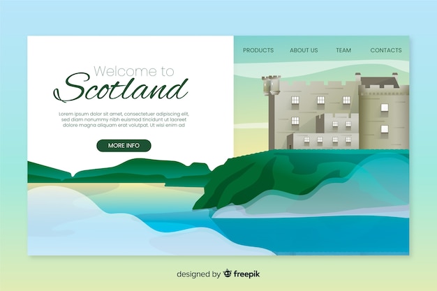 Бесплатное векторное изображение Добро пожаловать в шаблон целевой страницы шотландии