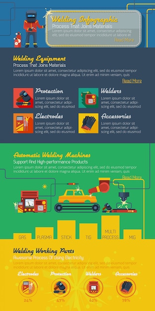 Free vector welder infographics layout