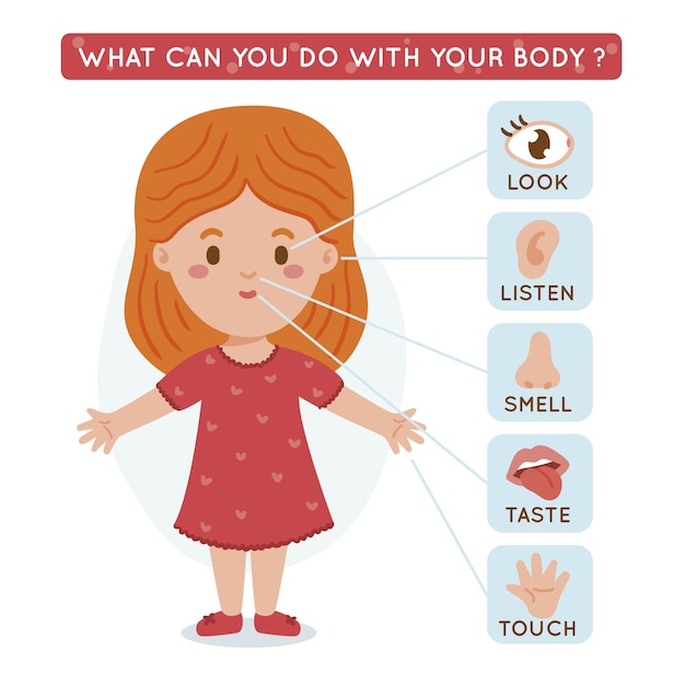 Free vector what can you do with your body illustration with little girl