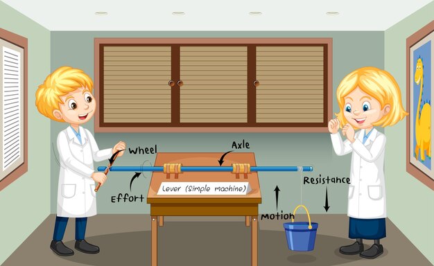 Wheel and axle experiment with scientist kids