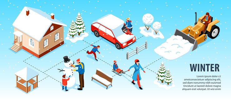 Как сделать дом из снега