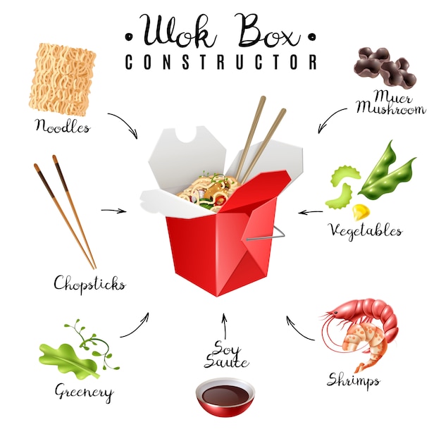 Free vector wok box noodles constructor