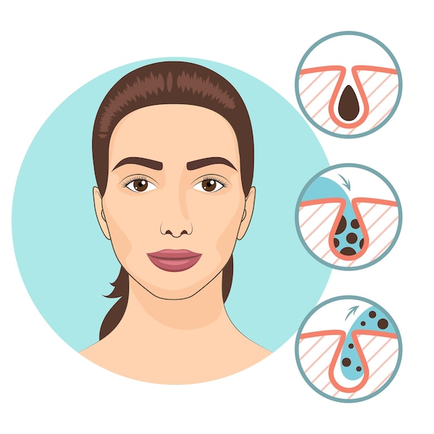 Free vector woman facial treatments