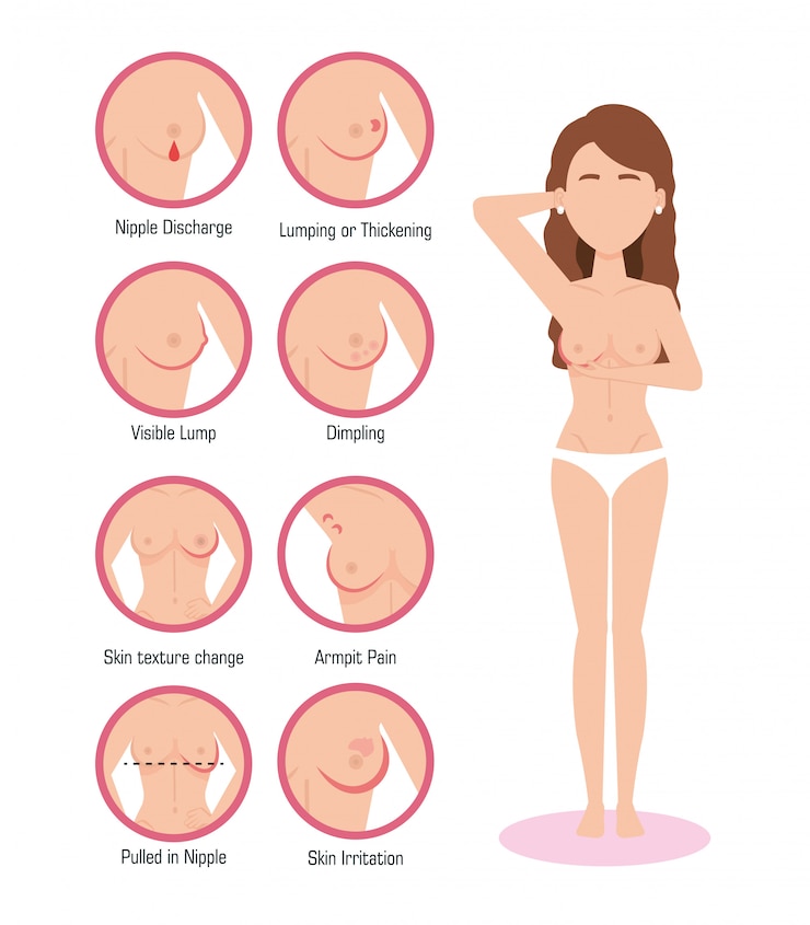 Free Vector woman figure with breast cancer
