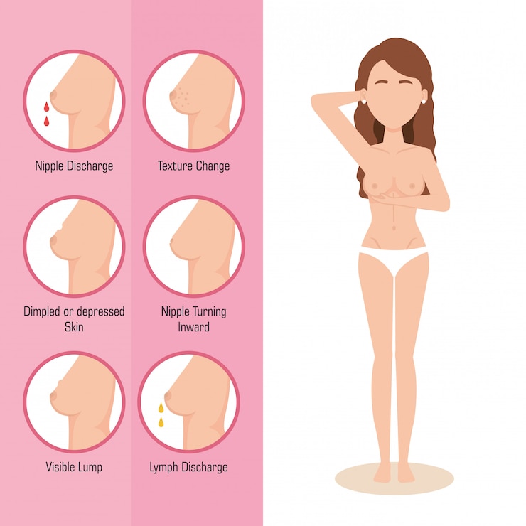 無料Vector 乳がんの女性像