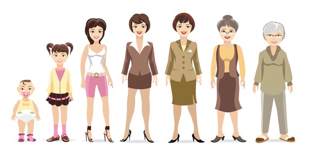 Woman generations. Woman at different ages. baby, child, woman and elderly.