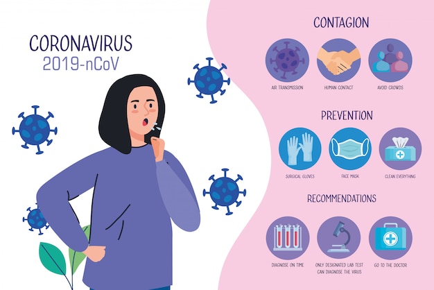Free vector woman sick with covid19 infographics