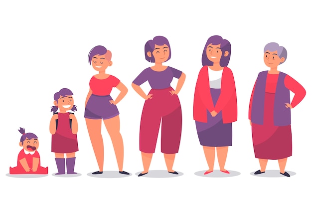 Free vector women in different ages and red clothes