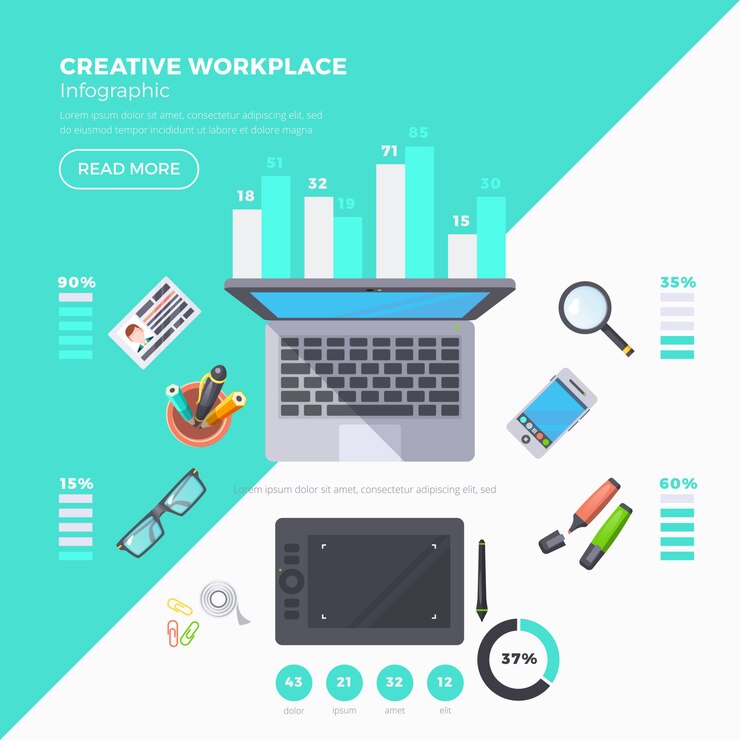 Free Vector workplace objects infographic set 