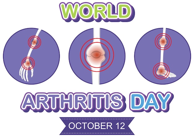 world arthritis day poster design